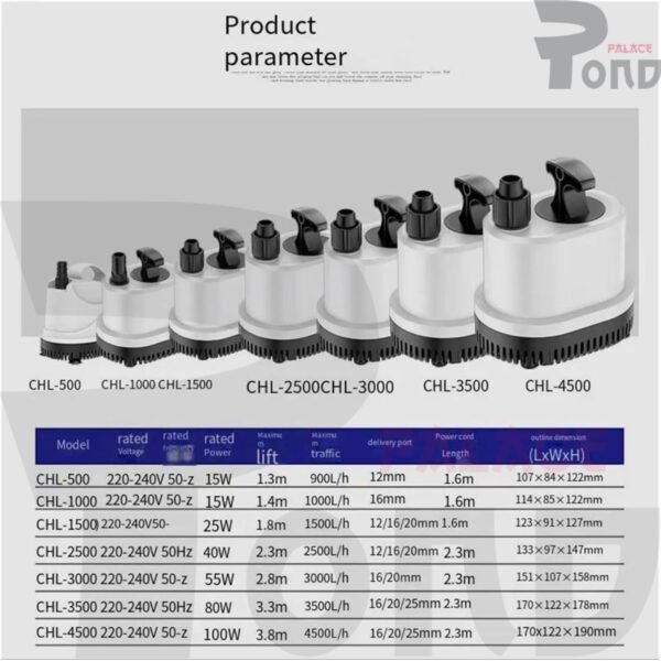 Pompa Air Celup Bottom Suction Pump Grech CHL Aquarium Water Pump Pond Fountain - Gambar 2