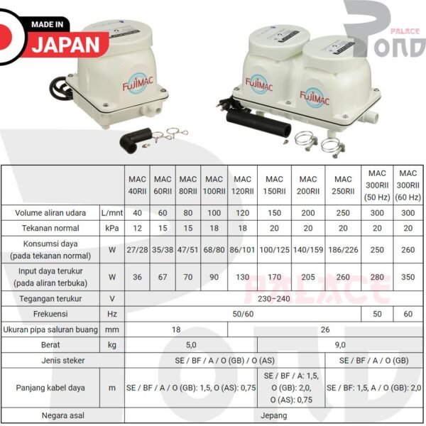 Pompa Udara Air Pump FujiMAC 80 RII Septic Airpump Air Blow Made in Japan - Gambar 3