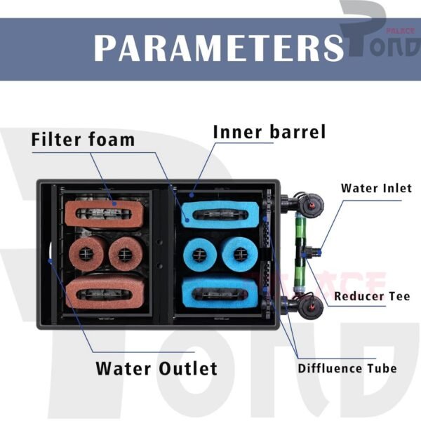 Pond Bio Filter Jebo 100-I UVC 2x24W Filter Kolam Koi Include Pompa Air - Gambar 4