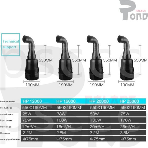 Pond Pump Bottom Filtration Lifetech High Power Pompa Air Kolam Ikan Koi - Gambar 9