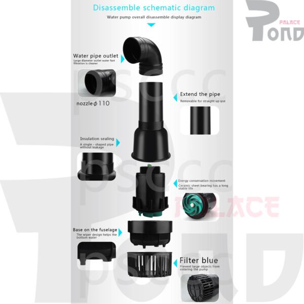 Pond Pump Bottom Filtration Lifetech High Power Pompa Air Kolam Ikan Koi - Gambar 5
