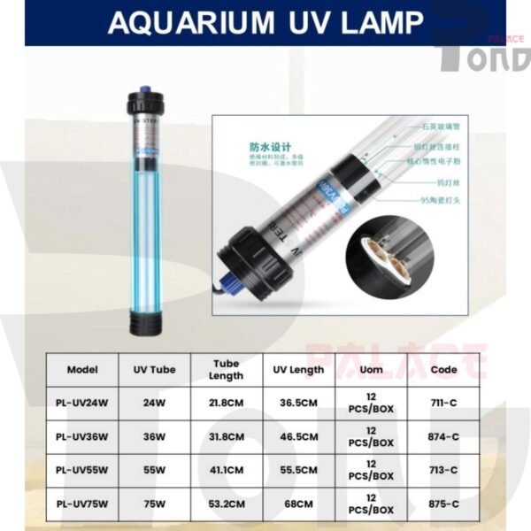 Ultraviolet Celup Pond Koi UV Lampu Kolam PL Double Lamp Sterilizer - Gambar 9