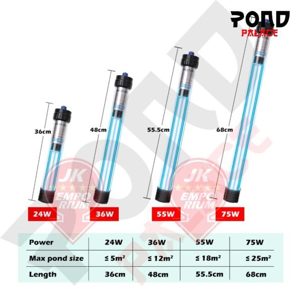 Ultraviolet Celup Pond Koi UV Lampu Kolam PL Double Lamp Sterilizer - Gambar 8