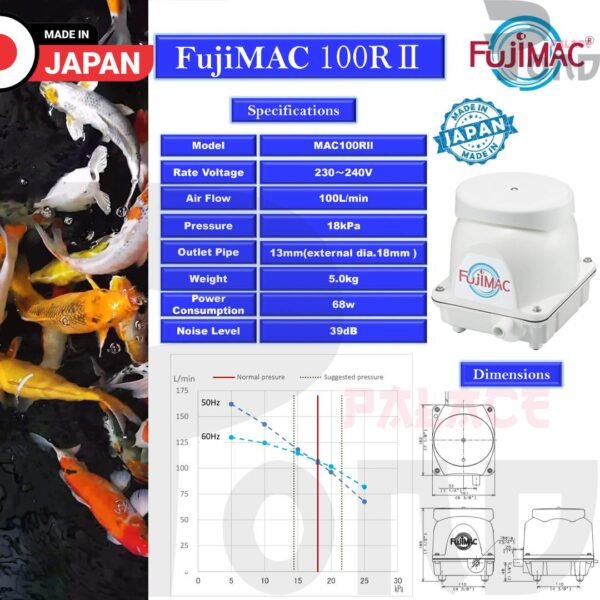 Pompa Udara Air Pump FujiMAC 100 RII Septic Airpump Air Blow Made in Japan - Gambar 6