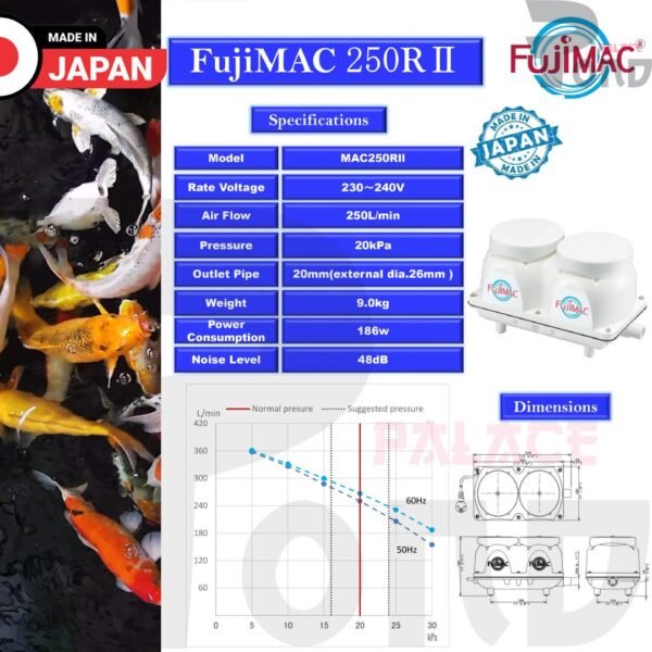 Pompa Udara Air Pump FujiMAC 250 RII Septic Airpump Air Blow Made in Japan - Gambar 6
