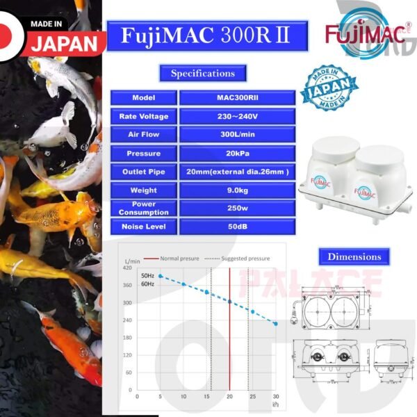 Pompa Udara Air Pump FujiMAC 300 RII Septic Airpump Air Blow Made in Japan - Gambar 6
